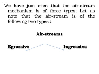 We have just seen that the air-stream
mechanism is of three types. Let us
note that the air-stream is of the
following two types :
Air-streams
Egressive Ingressive
 