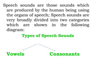 Speech sounds are those sounds which
are produced by the human being using
the organs of speech; Speech sounds are
very broadly divided into two categories
which are shown in the following
diagram:
Types of Speech Sounds
Vowels Consonants
 