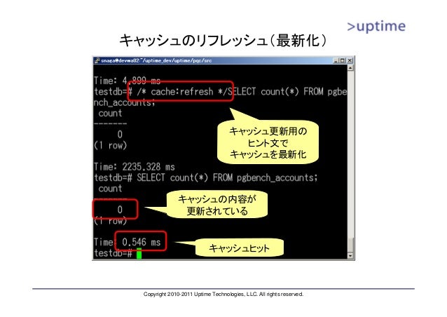 Postgresql Query Cache Pqc