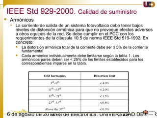 2903/02/15 Antonio Moreno Muñoz. Área de Electrónica. Universidad de Córdoba.
Reactive Power Control
Defined response
a)Constant Power factor(Cos ϕ) set-point schedule
b)Power factor as a function of active power (Cos ϕ of P) required by utility
c)Constant Reactive Power (Fixed Q) on demand remotely controlled by utility
d)Reactive Power as a function of Voltage in response to plant-wide setpoint error;
Automatic Voltage Regulation (AVR)
Dynamic response
Individual inverter reactive current
injection in response to balanced and
unbalanced voltage fluctuations.
Inverter low voltage ride-through (LVRT)
capability maintains reactive support
through grid-fault conditions
Voltage Regulation
 