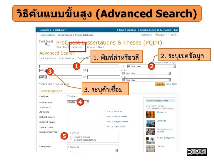 MIT - Dissertations/Theses - LibGuides at MIT Libraries dissertations theses