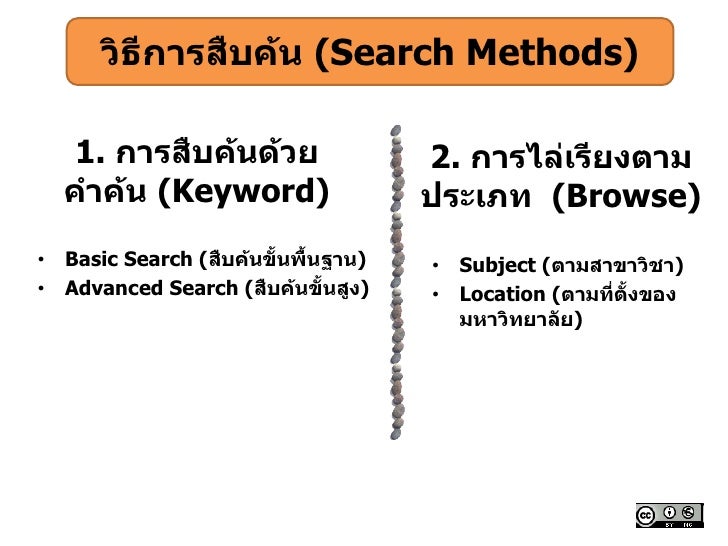 Proquest digital dissertation database