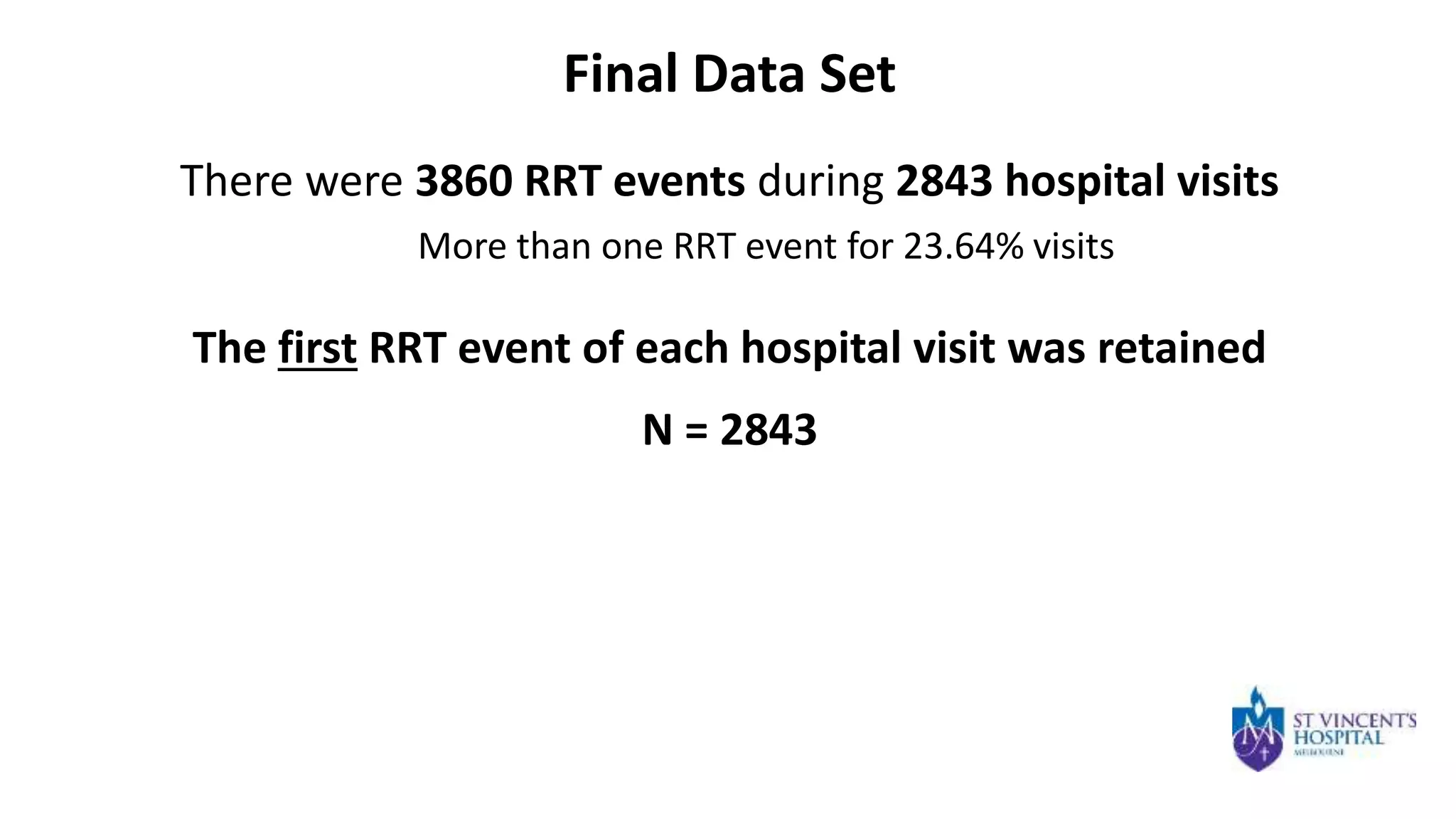 Code Rrt Hospital Value ANZICS S&Q 2014 - Abstract Presentation: Smith on duration of ...