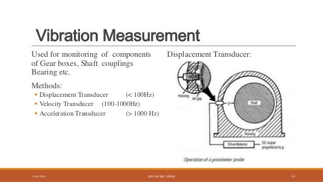 main components of a term paper main components of a term paper