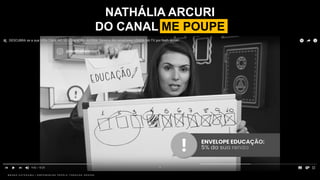 B R U N O K A T E K A W A | E M P O W E R I N G P E O P L E T H R O U G H D E S I G N
NATHÁLIA ARCURI
DO CANAL ME POUPE
 