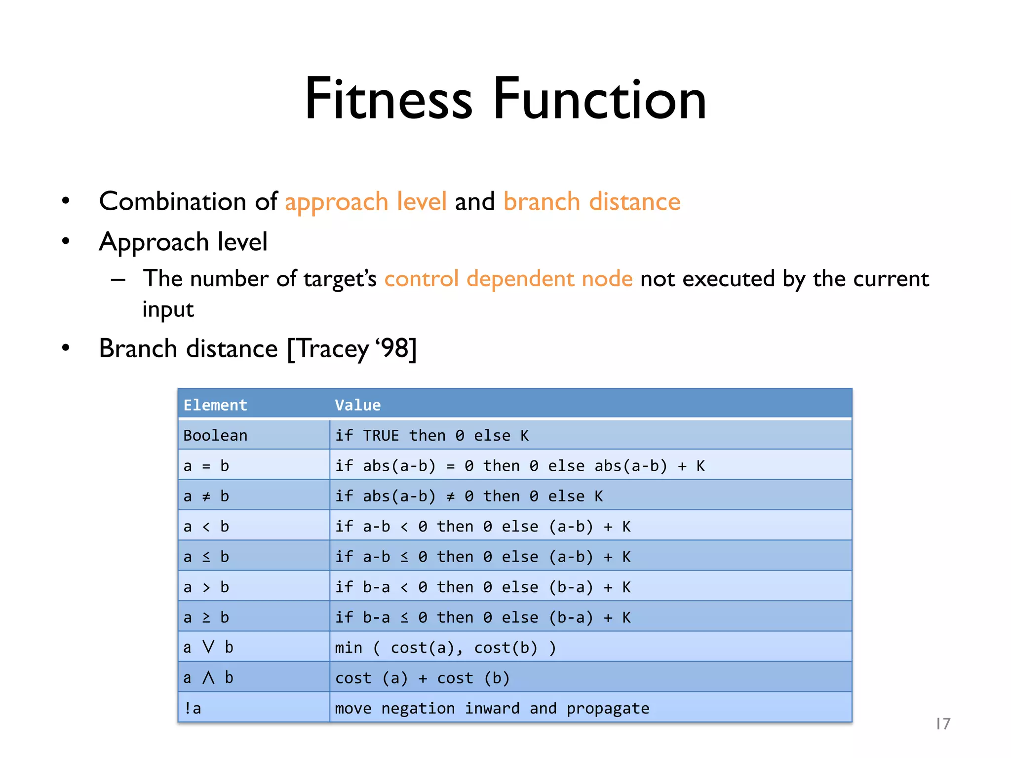 Fitness Function
•  Combination of approach level and branch distance
•  Approach level
–  The number of target’s control dependent node not executed by the current
input
•  Branch distance [Tracey ‘98]
17
Element	
   Value	
  
Boolean	
   if	
  TRUE	
  then	
  0	
  else	
  K	
  
a	
  =	
  b	
   if	
  abs(a-­‐b)	
  =	
  0	
  then	
  0	
  else	
  abs(a-­‐b)	
  +	
  K	
  
a	
  ≠	
  b	
   if	
  abs(a-­‐b)	
  ≠	
  0	
  then	
  0	
  else	
  K	
  
a	
  <	
  b	
   if	
  a-­‐b	
  <	
  0	
  then	
  0	
  else	
  (a-­‐b)	
  +	
  K	
  
a	
  ≤	
  b	
   if	
  a-­‐b	
  ≤	
  0	
  then	
  0	
  else	
  (a-­‐b)	
  +	
  K	
  
a	
  >	
  b	
   if	
  b-­‐a	
  <	
  0	
  then	
  0	
  else	
  (b-­‐a)	
  +	
  K	
  
a	
  ≥	
  b	
   if	
  b-­‐a	
  ≤	
  0	
  then	
  0	
  else	
  (b-­‐a)	
  +	
  K	
  
a	
 ∨	
 b	
   min	
  (	
  cost(a),	
  cost(b)	
  )	
  
a	
 ∧	
 b	
   cost	
  (a)	
  +	
  cost	
  (b)	
  
!a	
   move	
  negation	
  inward	
  and	
  propagate	
  
 