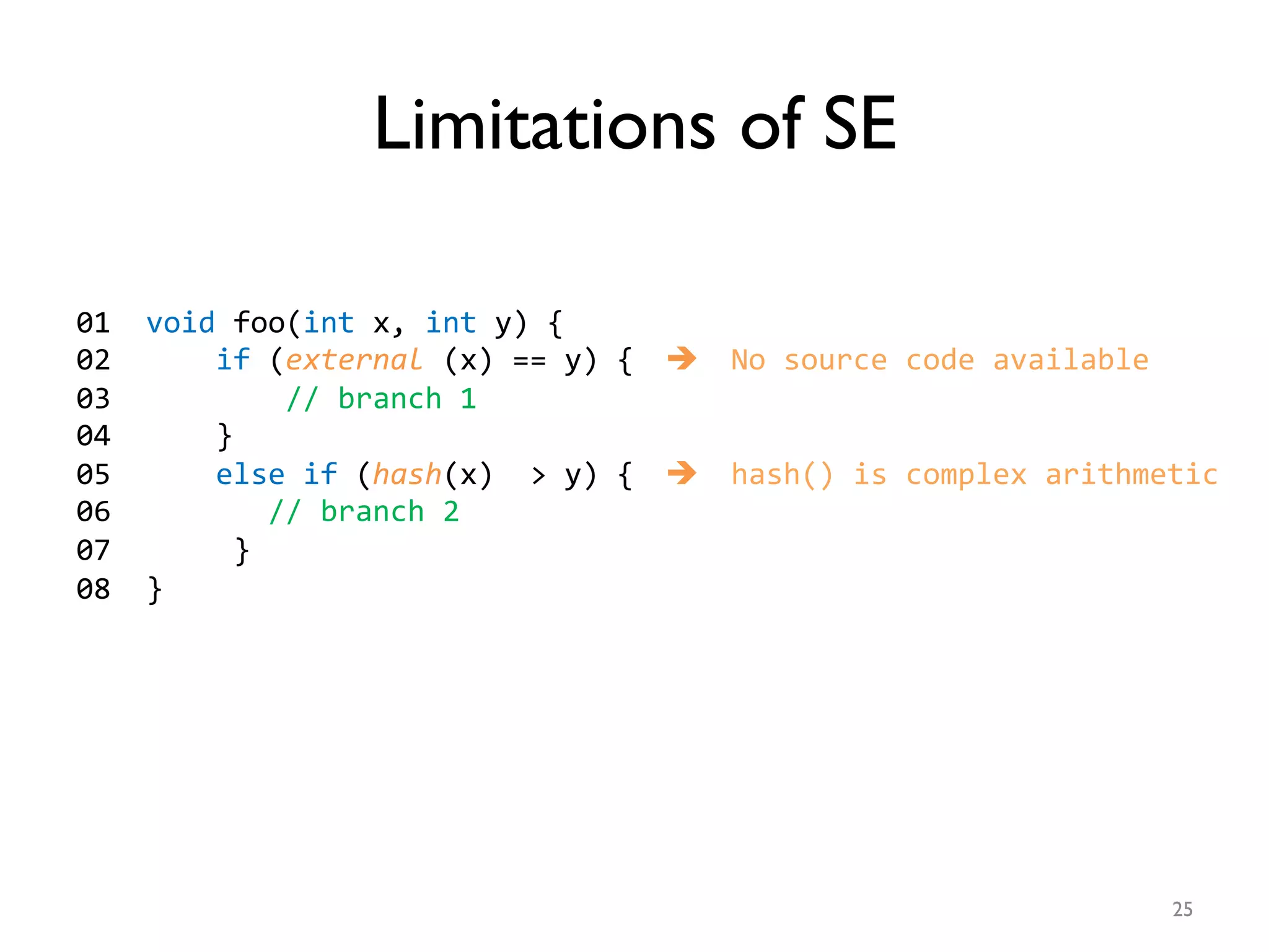 Limitations of SE
25
01	
  	
  void	
  foo(int	
  x,	
  int	
  y)	
  {	
  
02	
  	
  	
  	
  	
  	
  if	
  (external	
  (x)	
  ==	
  y)	
  {	
  
03	
  	
  	
  	
  	
  	
  	
  	
  	
  	
  //	
  branch	
  1	
  
04	
  	
  	
  	
  	
  	
  }	
  
05	
  	
  	
  	
  	
  	
  else	
  if	
  (hash(x)	
  	
  >	
  y)	
  {	
  
06	
  	
  	
  	
  	
  	
  	
  	
  	
  //	
  branch	
  2	
  
07	
  	
  	
  	
  	
  	
  	
  }	
  
08	
  	
  }	
  
	
  
	
  
è No	
  source	
  code	
  available	
  
	
  
	
  
è hash()	
  is	
  complex	
  arithmetic	
  
 
