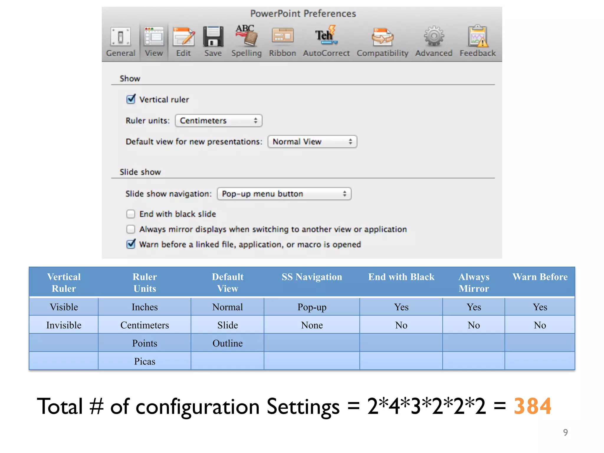 Vertical
Ruler
Ruler
Units
Default
View
SS Navigation End with Black Always
Mirror
Warn Before
Visible Inches Normal Pop-up Yes Yes Yes
Invisible Centimeters Slide None No No No
Points Outline
Picas
Total # of configuration Settings = 2*4*3*2*2*2 = 384
9
 