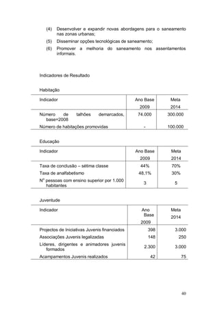 (4)   Desenvolver e expandir novas abordagens para o saneamento
         nas zonas urbanas;
   (5)   Disseminar opções tecnológicas de saneamento;
   (6)   Promover a melhoria do saneamento nos assentamentos
         informais.



Indicadores de Resultado


Habitação

Indicador                                      Ano Base       Meta
                                                2009          2014
Número   de        talhões    demarcados,       74.000       300.000
  base=2008
Número de habitações promovidas                   -          100.000


Educação

Indicador                                      Ano Base       Meta
                                                 2009         2014
Taxa de conclusão – sétima classe                44%          70%
Taxa de analfabetismo                           48,1%         30%
No pessoas com ensino superior por 1.000
                                                  3             5
   habitantes


Juventude

Indicador                                        Ano          Meta
                                                  Base        2014
                                                 2009
Projectos de Iniciativas Juvenis financiados          398       3.000
Associações Juvenis legalizadas                       148           250
Líderes, dirigentes e animadores juvenis
                                                  2.300         3.000
   formados
Acampamentos Juvenis realizados                         42           75




                                                                     40
 