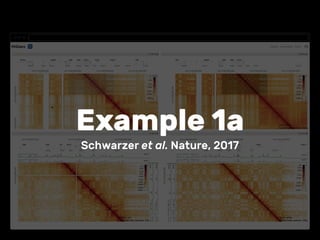 Example 1a
Schwarzer et al. Nature, 2017
 
