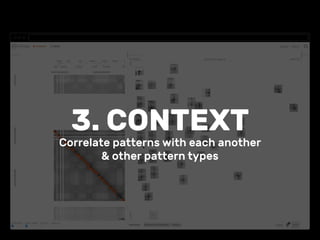3. CONTEXT
Correlate patterns with each another
& other pattern types
 