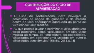  O Ciclo de Alfabetização, deve privilegiar a
construção da noção de grandeza e de medida
dentro de uma abordagem adequada do ponto de
vista conceitual e didático.
 O que poderá ajudar a minimizar as dificuldades nos
ciclos posteriores, como “dificuldades em falar sobre
medida de tempo, de temperatura, de capacidade,
dificuldades em converter uma unidade em outra e
dificuldades com fórmulas” (BRASIL, 2014, p.13)
CONTRIBUIÇÕES DO CICLO DE
ALFABETIZAÇÃO
 