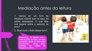 1. Vamos ler um livro de
literatura infantil que na capa há
essas ilustrações. O que elas
nos sugere sobre o assunto do
livro?
2. Qual será o título desse livro?
ESTRATÉGIA DE LEITURA (E.L) 1.
Antecipação do tema ou ideia
principal a partir de elementos
pré-textuais, como título,
subtítulo, da análise de
imagens e outros;
Mediação antes da leitura
 