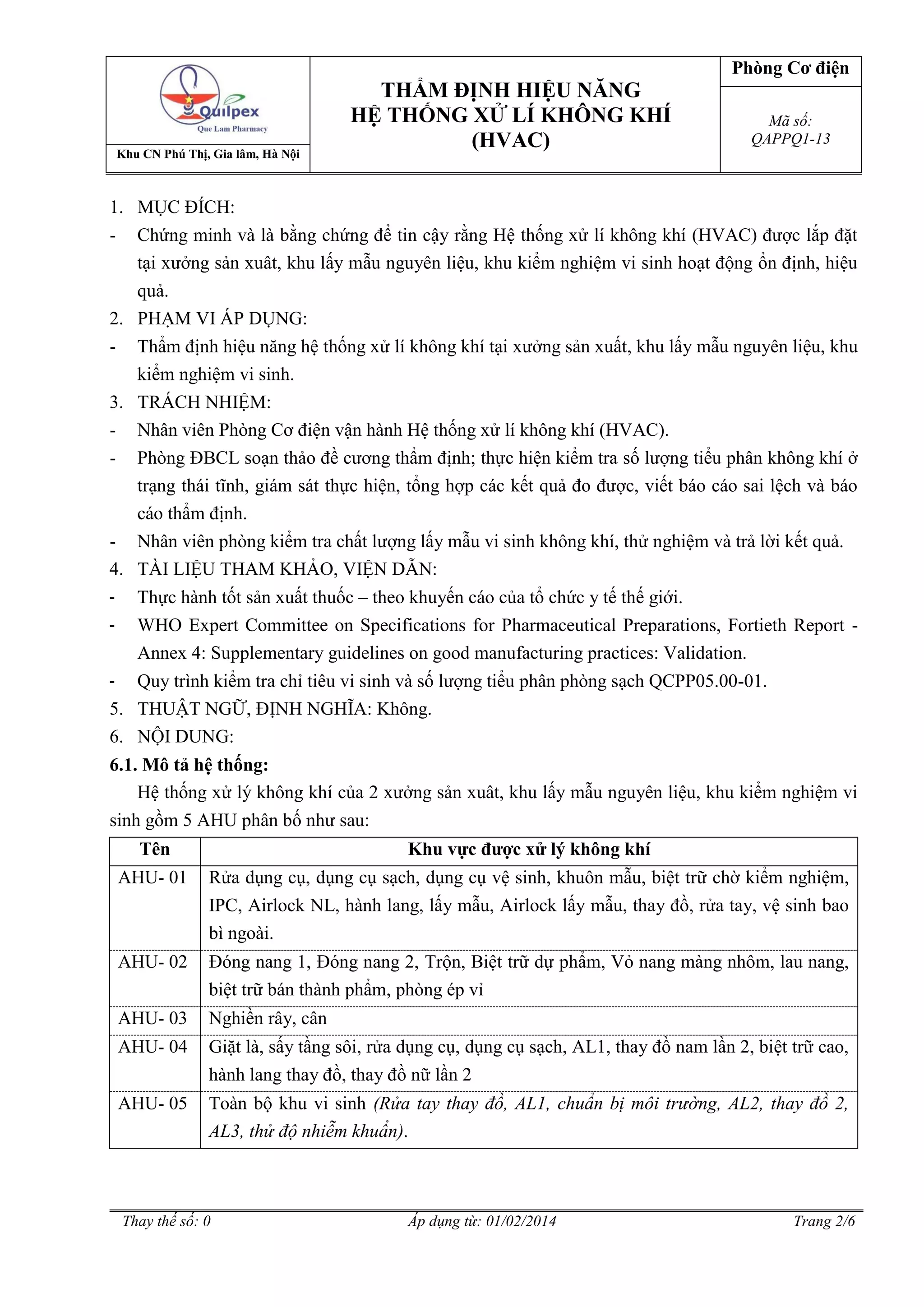 Thẩm định hiệu năng hệ thống xử lý không khí (HVAC), PQ HVAC | PDF