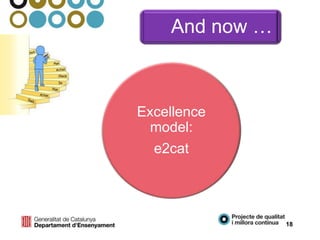 And now …
Excellence
model:
e2cat
18
 
