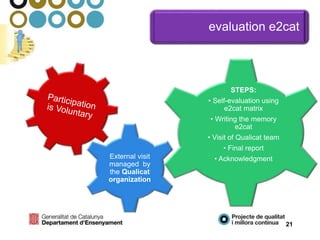 evaluation e2cat
External visit
managed by
the Qualicat
organization
STEPS:
• Self-evaluation using
e2cat matrix
• Writing the memory
e2cat
• Visit of Qualicat team
• Final report
• Acknowledgment
21
 