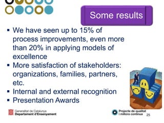 Some results
25
 We have seen up to 15% of
process improvements, even more
than 20% in applying models of
excellence
 More satisfaction of stakeholders:
organizations, families, partners,
etc.
 Internal and external recognition
 Presentation Awards
 