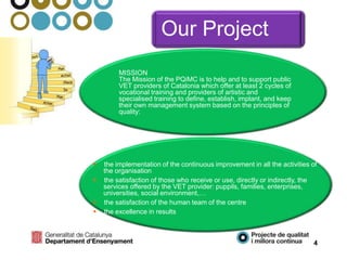 Our Project
MISSION
The Mission of the PQiMC is to help and to support public
VET providers of Catalonia which offer at least 2 cycles of
vocational training and providers of artistic and
specialised training to define, establish, implant, and keep
their own management system based on the principles of
quality:
 the implementation of the continuous improvement in all the activities of
the organisation
 the satisfaction of those who receive or use, directly or indirectly, the
services offered by the VET provider: puppils, families, enterprises,
universities, social environment,…
 the satisfaction of the human team of the centre
 the excellence in results
4
 