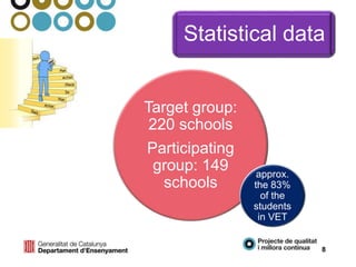 Statistical data
Target group:
220 schools
Participating
group: 149
schools
8
approx.
the 83%
of the
students
in VET
 