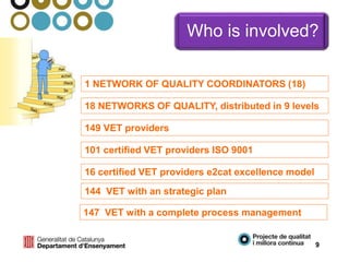 Who is involved?
1 NETWORK OF QUALITY COORDINATORS (18)
18 NETWORKS OF QUALITY, distributed in 9 levels
101 certified VET providers ISO 9001
16 certified VET providers e2cat excellence model
149 VET providers
144 VET with an strategic plan
9
147 VET with a complete process management
 