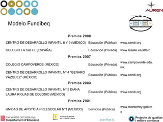 Joan Ras ©,
Modelo Fundibeq
Premios 2008
CENTRO DE DESARROLLO INFANTIL 8 Y 9 (MÉXICO) Educación (Pública) www.cendi.org
COLEGIO LA SALLE (ESPAÑA) Educación (Privada) www.lasalle.es/alfaro
Premios 2007
COLEGIO CAMPOVERDE (MÉXICO) Educación (Privada)
www.campoverde.edu.
mx
CENTRO DE DESARROLLO INFANTIL Nº 4 “GENARO
VÁZQUEZ” (MÉXICO)
Educación (Pública) www.cendi.org
Premios 2003
CENTRO DE DESARROLLO INFANTIL Nº 5 DIANA
LAURA RIOJAS DE COLOSIO (MÉXICO)
Educación (Pública) www.cendi.org
Premios 2001
UNIDAD DE APOYO A PREESCOLAR Nº1 (MEXICO) Servicios (Pública)
www.monterrey.gob.m
x
 