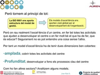 Joan Ras ©,
Però tornem al principi de tot:
Però on rau realment l’excel·lència d’un centre, en fer bé totes les activitats
que ajuden a desenvolupar el centre o en fer molt bé el que ha de fer, que
és educar? Segurament no es pot entendre una cosa sense l’altra.
Per tant un model d’excel·lència ha de tenir dues dimensions ben cobertes:
-amplada, cobrir totes les activitats del centre
-Profunditat, desenvolupar a fons els processos clau del centre
Com ho fan altres sectors? Analitzem alguns models.
La ISO 9001 ens aporta
estructura del model de
gestió.
Els models d’excel·lència ens
aporten visió global per al
desenvolupament de l’organització.
 
