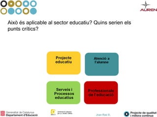 Joan Ras ©,
Això és aplicable al sector educatiu? Quins serien els
punts crítics?
 