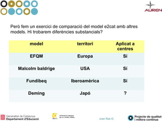 Joan Ras ©,
Però fem un exercici de comparació del model e2cat amb altres
models. Hi trobarem diferències substancials?
model territori Aplicat a
centres
EFQM Europa Sí
Malcolm baldrige USA Sí
Fundibeq Iberoamèrica Sí
Deming Japó ?
 