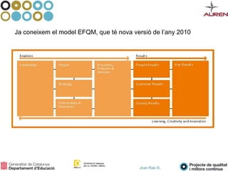 Joan Ras ©,
Ja coneixem el model EFQM, que té nova versió de l’any 2010
 