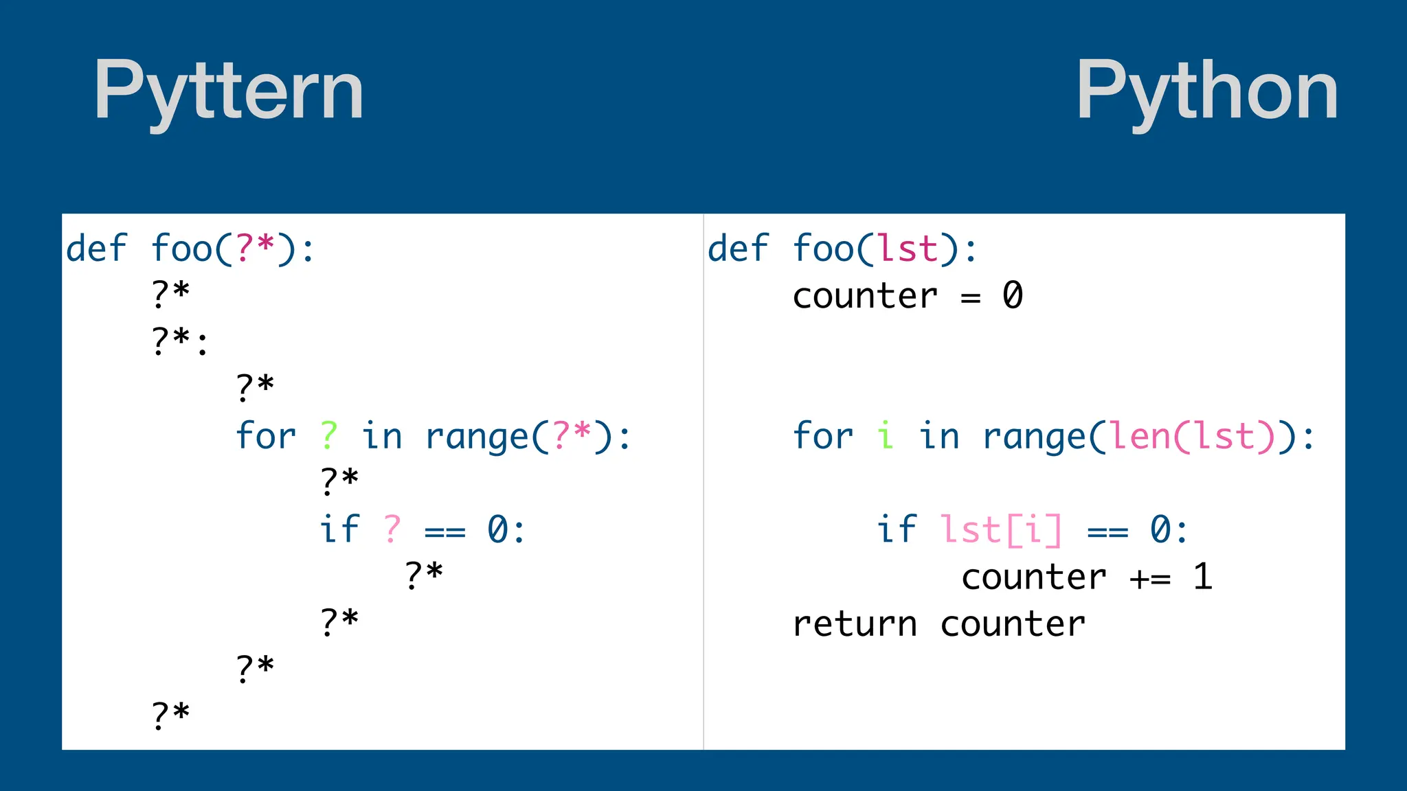 Pyttern Python
def foo(?*):
?*
?*:
?*
for ? in range(?*):
?*
if ? == 0:
?*
?*
?*
?*
def foo(lst):
counter = 0
for i in range(len(lst)):
if lst[i] == 0:
counter += 1
return counter
 
