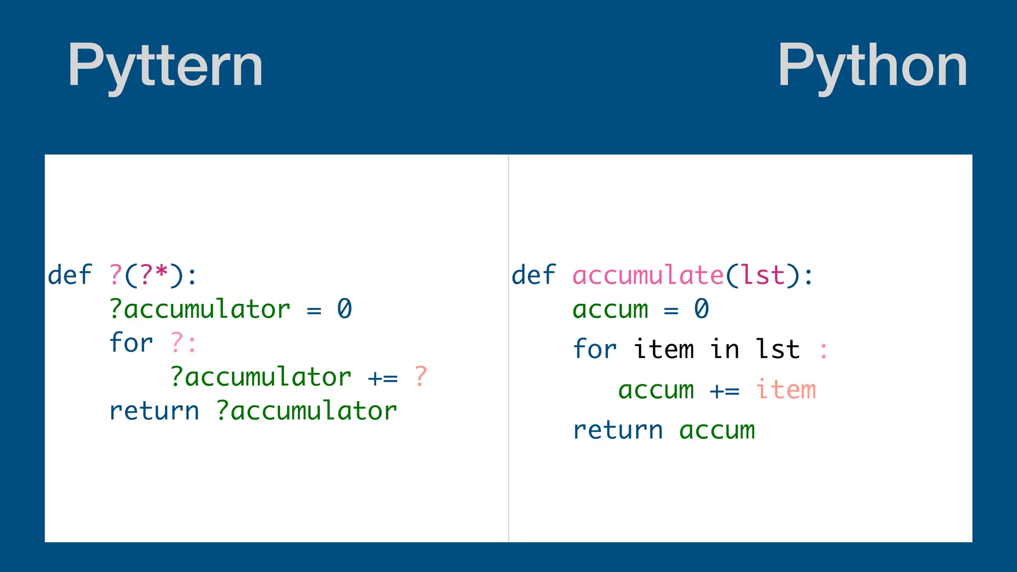 Pyttern Python
def ?(?*):
?accumulator = 0
for ?:
?accumulator += ?
return ?accumulator
def accumulate(lst):
accum = 0
for item in lst :
accum += item
return accum
 