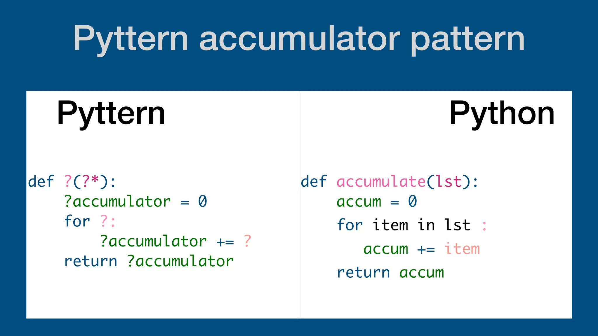 Pyttern accumulator pattern
def ?(?*):
?accumulator = 0
for ?:
?accumulator += ?
return ?accumulator
def accumulate(lst):
accum = 0
for item in lst :
accum += item
return accum
Pyttern Python
 