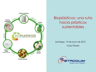 Bioplásticos: una ruta
                                                              hacia plásticos
                                                               sustentables


                                                           Santiago, 19 de junio de 2012
                                                                     Casa Piedra




Taller N°1 | Co – Innovación | Bioplásticos | Junio 2012
 