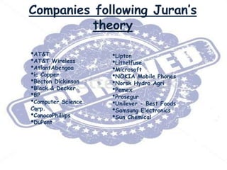 Companies following Juran’s
theory
•AT&T
•AT&T Wireless
•AtlantAbengoa
•ic Copper
•Becton Dickinson
•Black & Decker
•BP
•Computer Science
Corp.
•ConocoPhillips
•DuPont

•Lipton
•Littelfuse
•Microsoft
•NOKIA Mobile Phones
•Norsk Hydro Agri
•Pemex
•Prosegur
•Unilever - Best Foods
•Samsung Electronics
•Sun Chemical

 