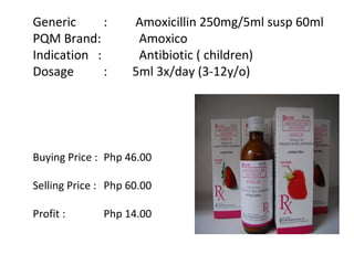 Generic :  Amoxicillin 250mg/5ml susp 60ml PQM Brand:  Amoxico Indication  :  Antibiotic ( children) Dosage :  5ml 3x/day (3-12y/o) Buying Price :  Php 46.00 Selling Price :  Php 60.00 Profit :  Php 14.00 