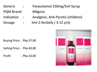 Generic :  Paracetamol 250mg/5ml Syrup PQM Brand:  Milgesic Indication :  Analgesic, Anti-Pyretic (children) Dosage :  5ml 2-4x/daily ( 3-12 y/o) Buying Price :  Php 37.00  Selling Price :  Php 60.00 Profit    : Php 23.00   