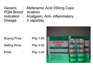 Generic :  Mefenamic Acid 250mg Caps PQM Brand:  Analmin Indication :  Analgesic, Anti- inflammatory Dosage :  3 caps/day Buying Price :  Php 1.60  Selling Price :  Php 3.00 Profit    : Php 1.40 