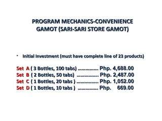 PROGRAM MECHANICS-CONVENIENCE GAMOT (SARI-SARI STORE GAMOT)   Initial Investment (must have complete line of 23 products) Set  A  ( 3 Bottles, 100 tabs) …………….  Php. 4,688.00  Set  B   ( 2 Bottles, 50 tabs)  ……………..  Php. 2,487.00  Set  C   ( 1 Bottles, 20 tabs ) ……………..  Php. 1,052.00  Set  D  ( 1 Bottles, 10 tabs )  …………….  Php.  669.00  
