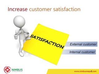 External customer
Internal customer
1
 