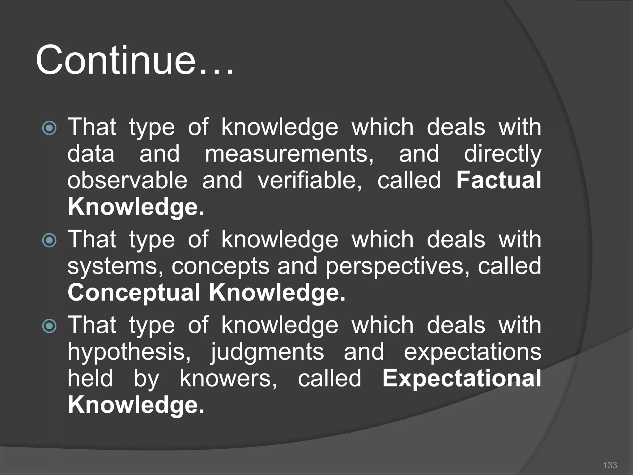 Continue…
 That type of knowledge which deals with
data and measurements, and directly
observable and verifiable, called Factual
Knowledge.
 That type of knowledge which deals with
systems, concepts and perspectives, called
Conceptual Knowledge.
 That type of knowledge which deals with
hypothesis, judgments and expectations
held by knowers, called Expectational
Knowledge.
133
 