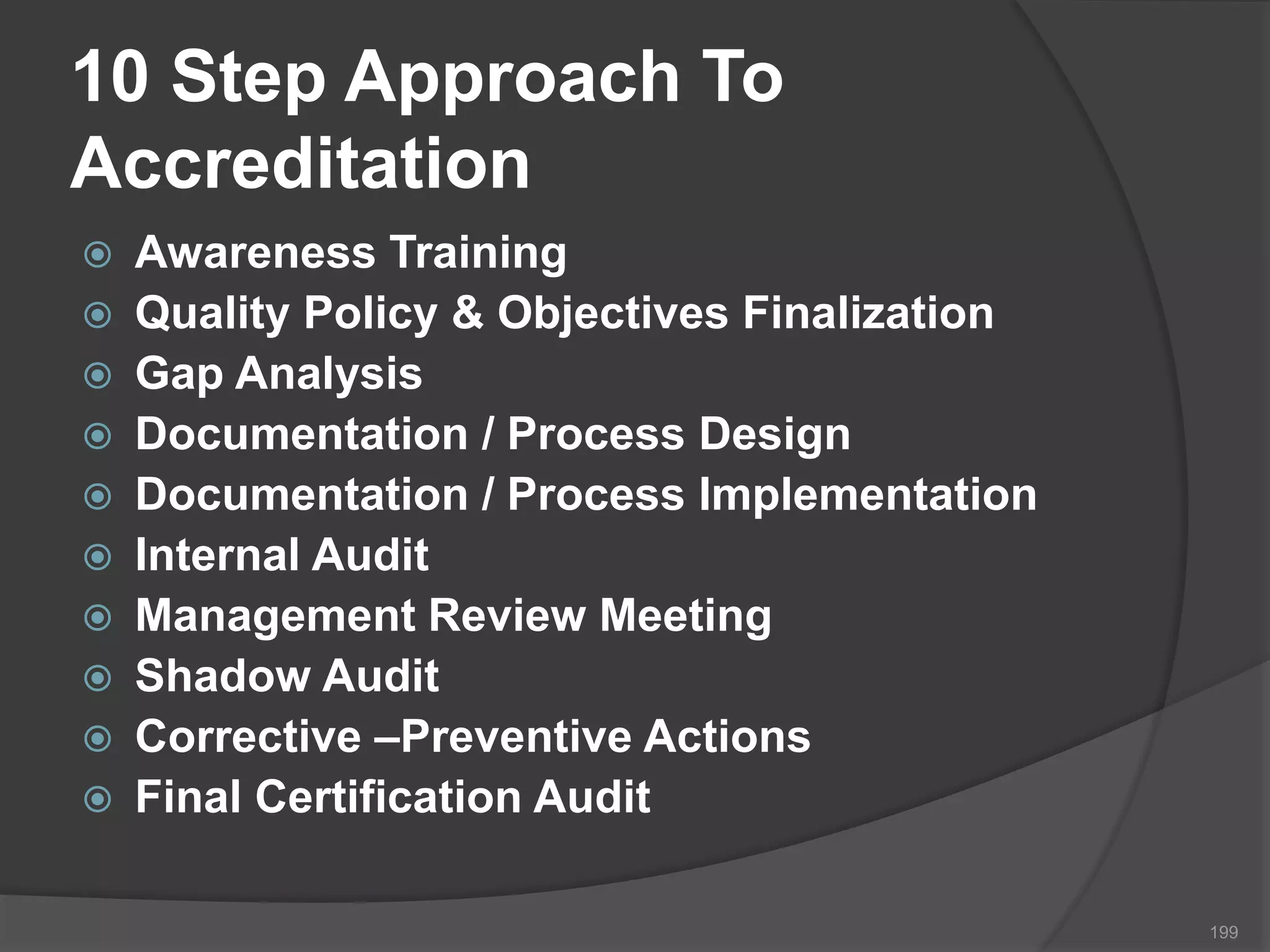 10 Step Approach To
Accreditation
 Awareness Training
 Quality Policy & Objectives Finalization
 Gap Analysis
 Documentation / Process Design
 Documentation / Process Implementation
 Internal Audit
 Management Review Meeting
 Shadow Audit
 Corrective –Preventive Actions
 Final Certification Audit
199
 