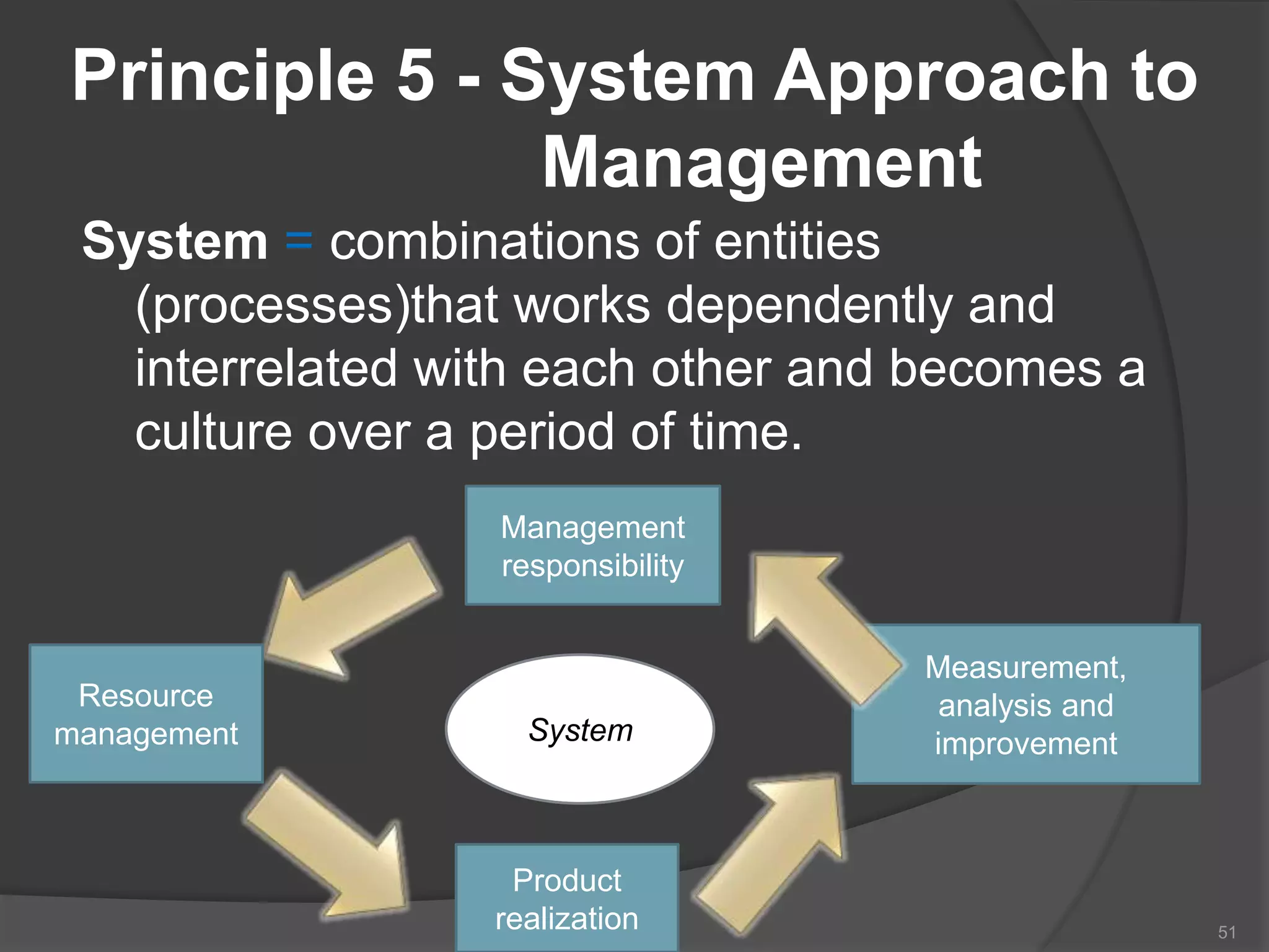 Principle 5 - System Approach to
Management
System = combinations of entities
(processes)that works dependently and
interrelated with each other and becomes a
culture over a period of time.
Management
responsibility
Measurement,
analysis and
improvement
Product
realization
Resource
management System
51
 