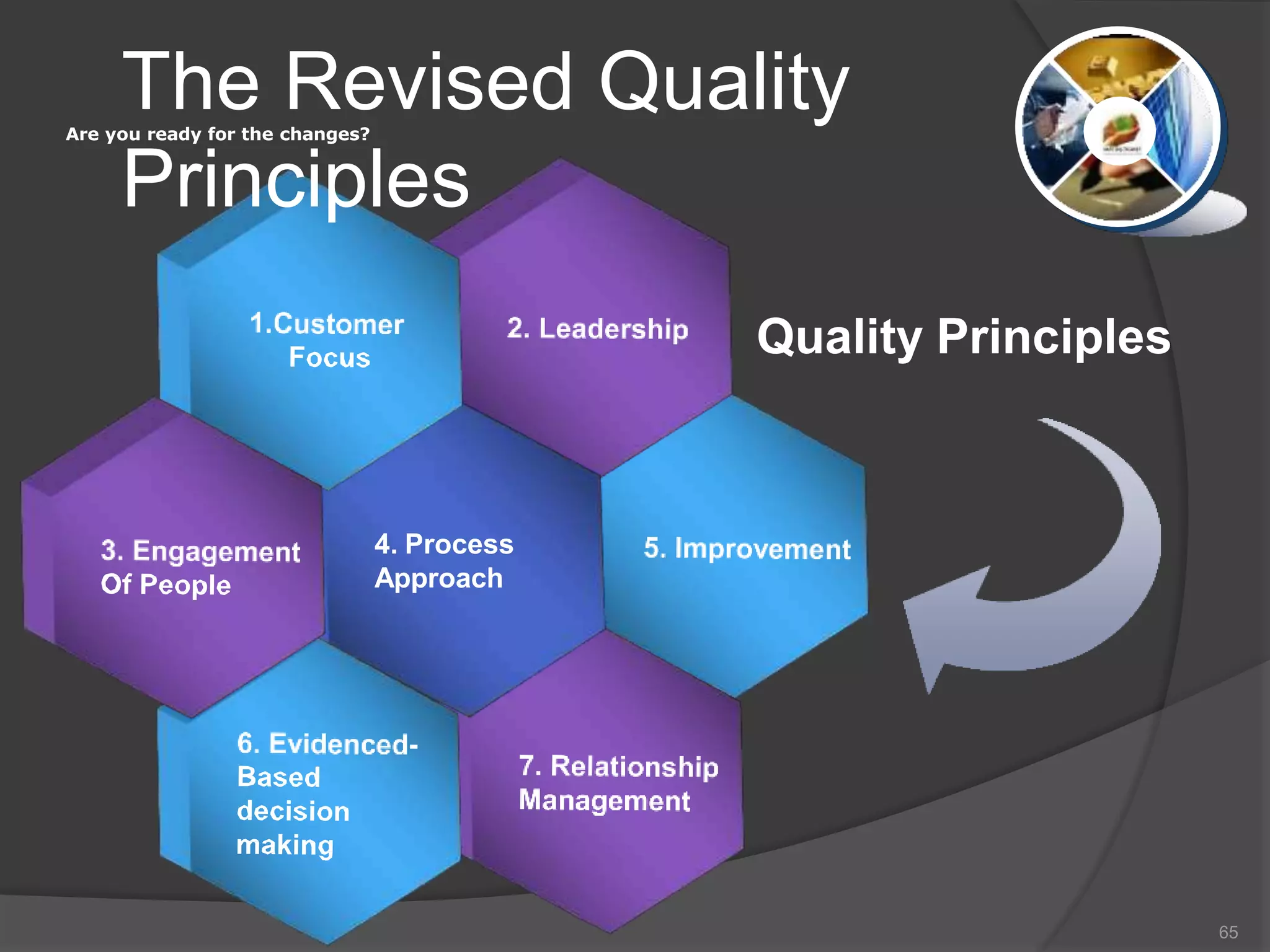 4. Process
Approach
Quality Principles
The Revised Quality
Principles
Are you ready for the changes?
65
 