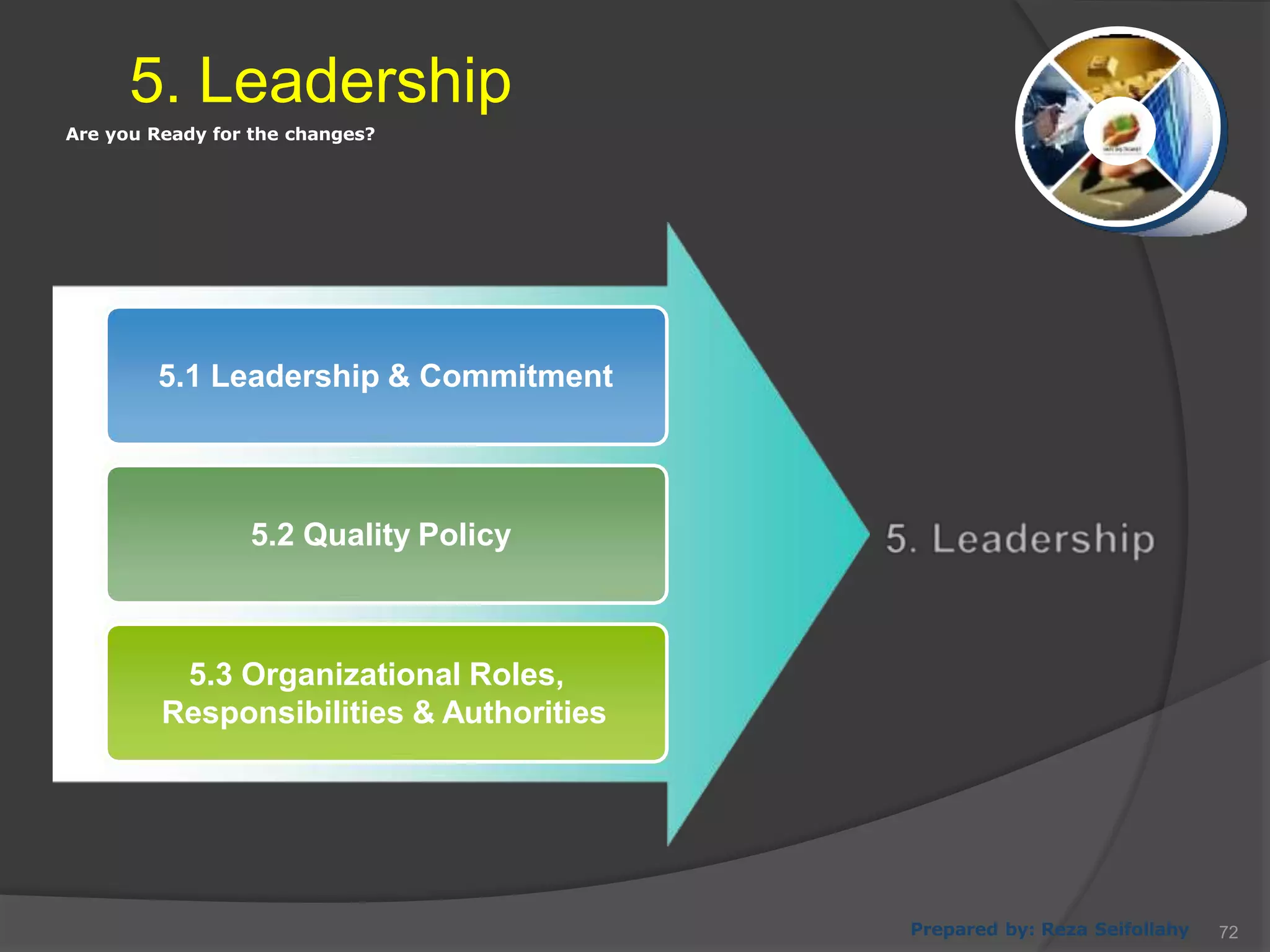 Are you Ready for the changes?
5. Leadership
5.1 Leadership & Commitment
5.2 Quality Policy
5.3 Organizational Roles,
Responsibilities & Authorities
Prepared by: Reza Seifollahy 72
 