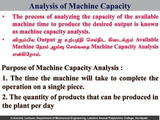 Production and Quality Management(PQM) - Unit 1 PPT - Chapter 3 : Topic ...