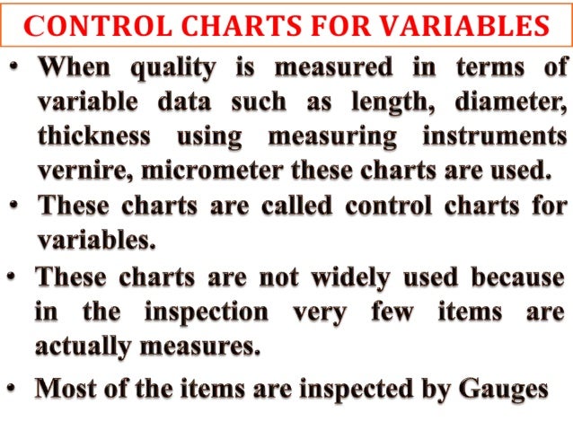 Topi Quality Control Production and Quality Management(PQM) - Unit 4 PPT - Chapter 1 : Topic ...