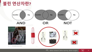 Accordion Bag Accordion Bag Accordion Bag
불린 연산자란?
16
 