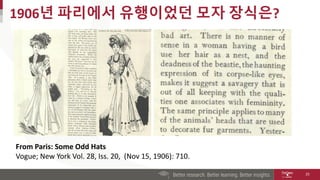 1906년 파리에서 유행이었던 모자 장식은?
25
From Paris: Some Odd Hats
Vogue; New York Vol. 28, Iss. 20, (Nov 15, 1906): 710.
 