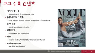 보그 수록 컨텐츠
• 디자이너 작품
Coco Chanel 부터 Stella McCartney
• 유명 사진작가 작품
Horst P Horst, Richard Avedon, Irving Penn, Annie Liebovitz
• 문학 작품
Kate Chopin, Carson McCullers
• 영화 비평
Pauline Kael and Joan Didion
• 기사
Dorothy Parker, Winston Churchill, Bertrand Russell
• photojournalism
Lee Miller, Cecil Beaton
8
 