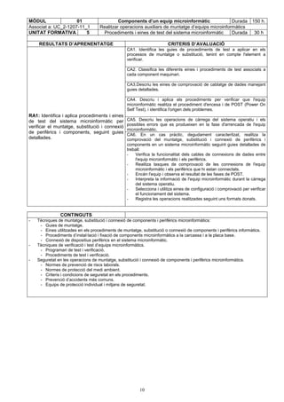 MÒDUL 01 Components d’un equip microinformàtic Durada 150 h. 
Associat a: UC_2-1207-11_1 Realitzar operacions auxiliars de muntatge d’equips microinformàtics 
UNITAT FORMATIVA 5 Procediments i eines de test del sistema microinformàtic Durada 30 h 
RESULTATS D’APRENENTATGE CRITERIS D’AVALUACIÓ 
CA1. Identifica les guies de procediments de test a aplicar en els 
processos de muntatge o substitució, tenint en compte l'element a 
verificar. 
CA2. Classifica les diferents eines i procediments de test associats a 
cada component maquinari. 
CA3.Descriu les eines de comprovació de cablatge de dades manejant 
guies detallades. 
CA4. Descriu i aplica els procediments per verificar que l'equip 
microinformàtic realitza el procediment d'encesa i de POST (Power On 
Self Test), i identifica l'origen dels problemes. 
CA5. Descriu les operacions de càrrega del sistema operatiu i els 
possibles errors que es produeixen en la fase d'arrencada de l'equip 
microinformàtic. 
10 
RA1: Identifica i aplica procediments i eines 
de test del sistema microinformàtic per 
verificar el muntatge, substitució i connexió 
de perifèrics i components, seguint guies 
detallades. 
CA6. En un cas pràctic, degudament caracteritzat, realitza la 
comprovació del muntatge, substitució i connexió de perifèrics i 
components en un sistema microinformàtic seguint guies detallades de 
treball: 
- Verifica la funcionalitat dels cables de connexions de dades entre 
l'equip microinformàtic i els perifèrics. 
- Realitza tasques de comprovació de les connexions de l'equip 
microinformàtic i els perifèrics que hi estan connectats. 
- Encén l'equip i observa el resultat de les fases de POST. 
- Interpreta la informació de l'equip microinformàtic durant la càrrega 
del sistema operatiu. 
- Selecciona i utilitza eines de configuració i comprovació per verificar 
el funcionament del sistema. 
- Registra les operacions realitzades seguint uns formats donats. 
CONTINGUTS 
- Tècniques de muntatge, substitució i connexió de components i perifèrics microinformàtics: 
- Guies de muntatge. 
- Eines utilitzades en els procediments de muntatge, substitució o connexió de components i perifèrics informàtics. 
- Procediments d’instal·lació i fixació de components microinformàtics a la carcassa i a la placa base. 
- Connexió de dispositius perifèrics en el sistema microinformàtic. 
- Tècniques de verificació i test d’equips microinformàtics. 
- Programari de test i verificació. 
- Procediments de test i verificació. 
- Seguretat en les operacions de muntatge, substitució i connexió de components i perifèrics microinformàtics. 
- Normes de prevenció de riscs laborals. 
- Normes de protecció del medi ambient. 
- Criteris i condicions de seguretat en els procediments. 
- Prevenció d’accidents més comuns. 
- Equips de protecció individual i mitjans de seguretat. 
 